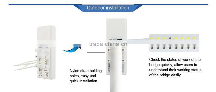 High power 2.4Ghz wireless access point long range with Atheros 9331