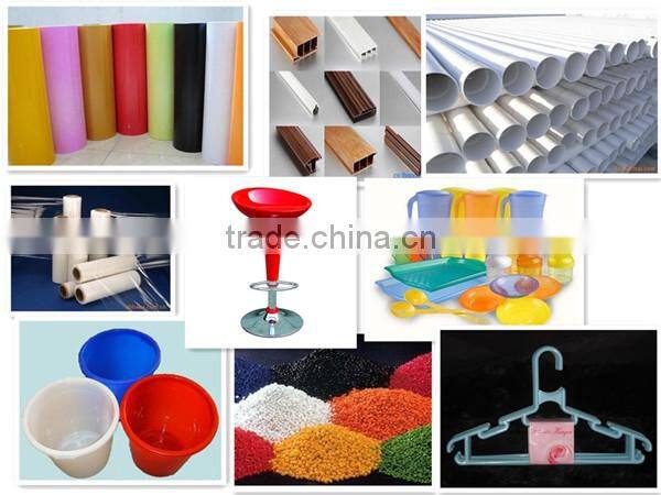 Single extruder screw and barrel from Jinsheng factory