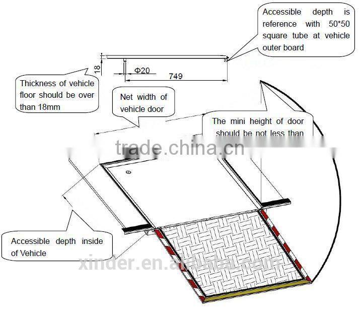 Xinder CE certificate FMWR-A Series Folding Manual Bus Ramp For wheelchair loading 350kg