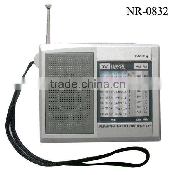 Portable digital multi-band radio transceiver