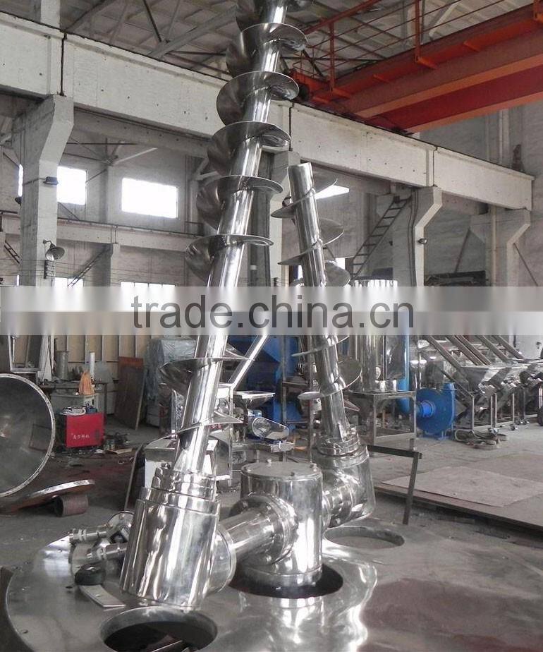 detergent mixing device,detergent mixer, Double Spiral Cone Mixing Device for Detergent / Conical Mixer