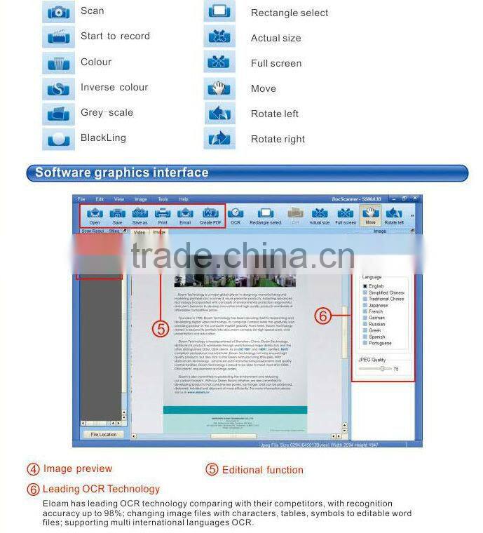 color book portable scanner