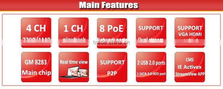 top sale 4CH 720P P2P instruction cctv ip camera dvr