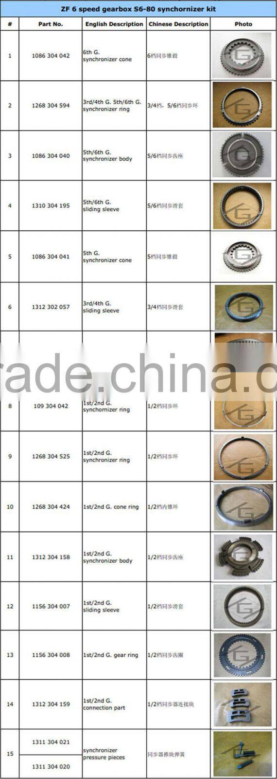 S6-80 automatic gearbox transmission Sliding Sleeve (1310304195) for bus