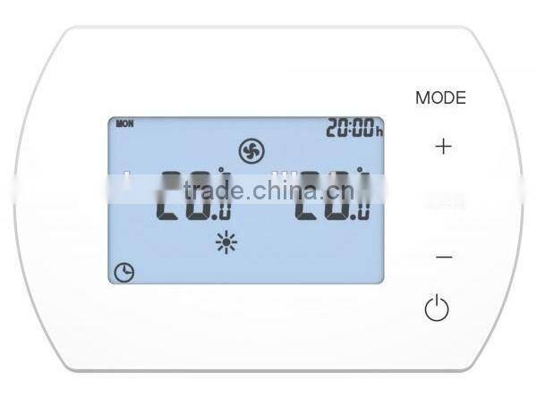 RL309 Series Wall Mount Thermostat