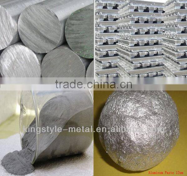 USD 3.8 aluminum paste for paints from chinese factory