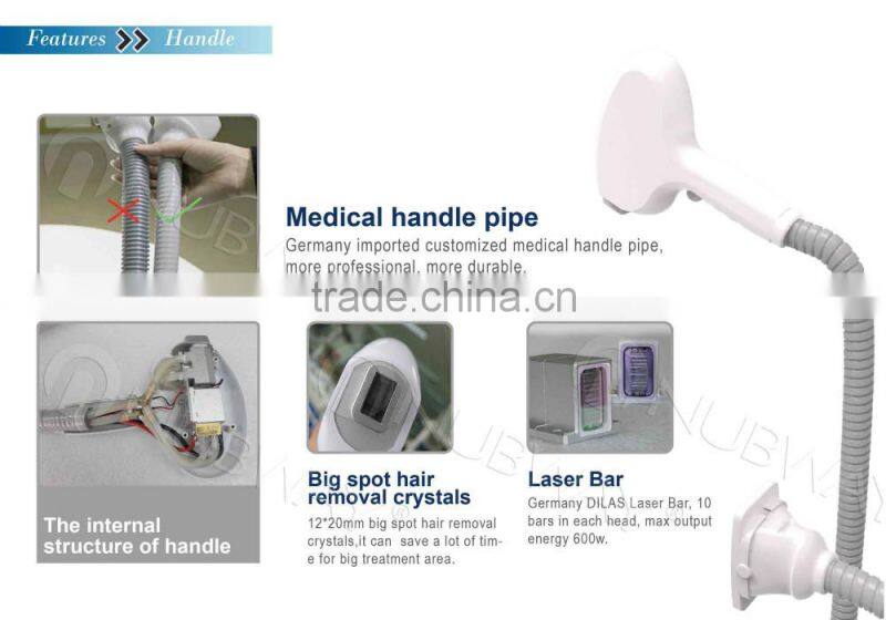 2015 New arrival Most advanced 808nm diode laser /diode laser hair removal/ diode laser 808