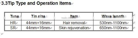 Beauty home machine(B208)