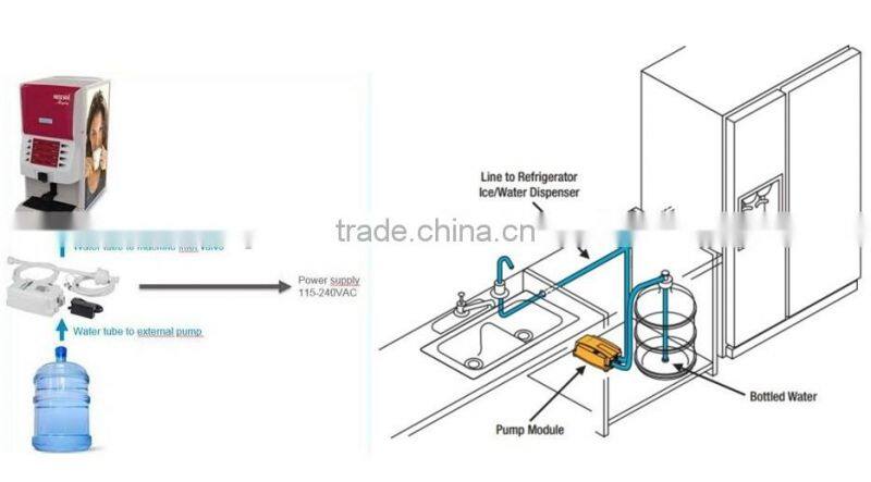Singflo 110v 220v ac 1.0gpm 40psi small electric water pump for coffee maker