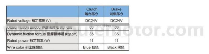 HOULE popular electric Clutch and Brake