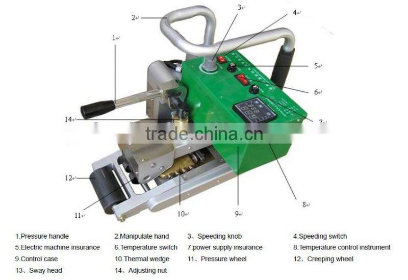 Rod of geomembrane HDPE welding machine