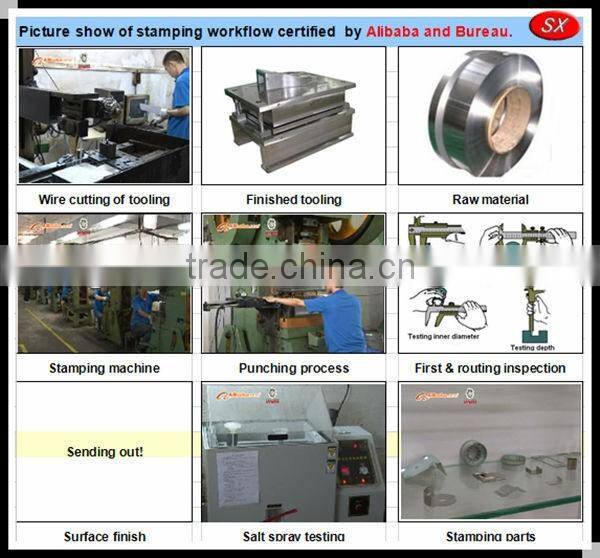 High Quality High Precision Customized Aluninum Flat Npt Nut For Sale