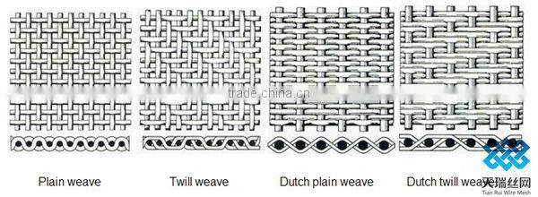 Hot sales Stainless steel wire mesh (factory)