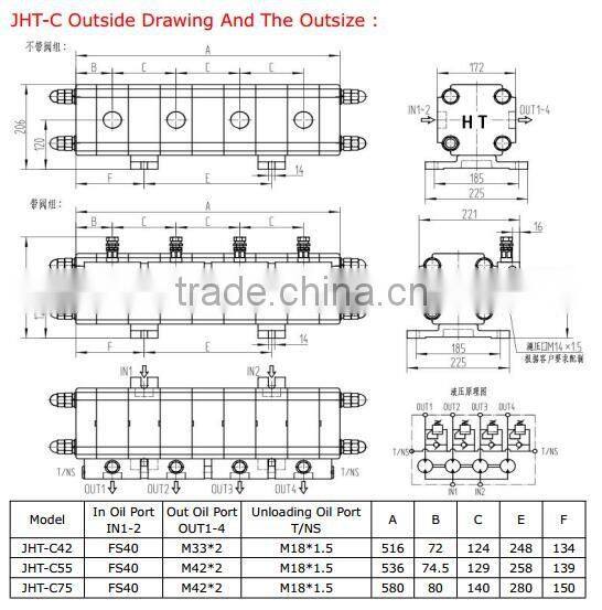 hydraulic flow divider of Cassapa Commercial