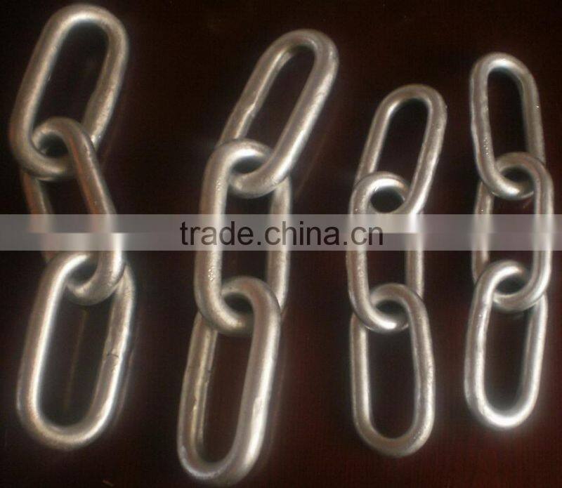 forged chain links