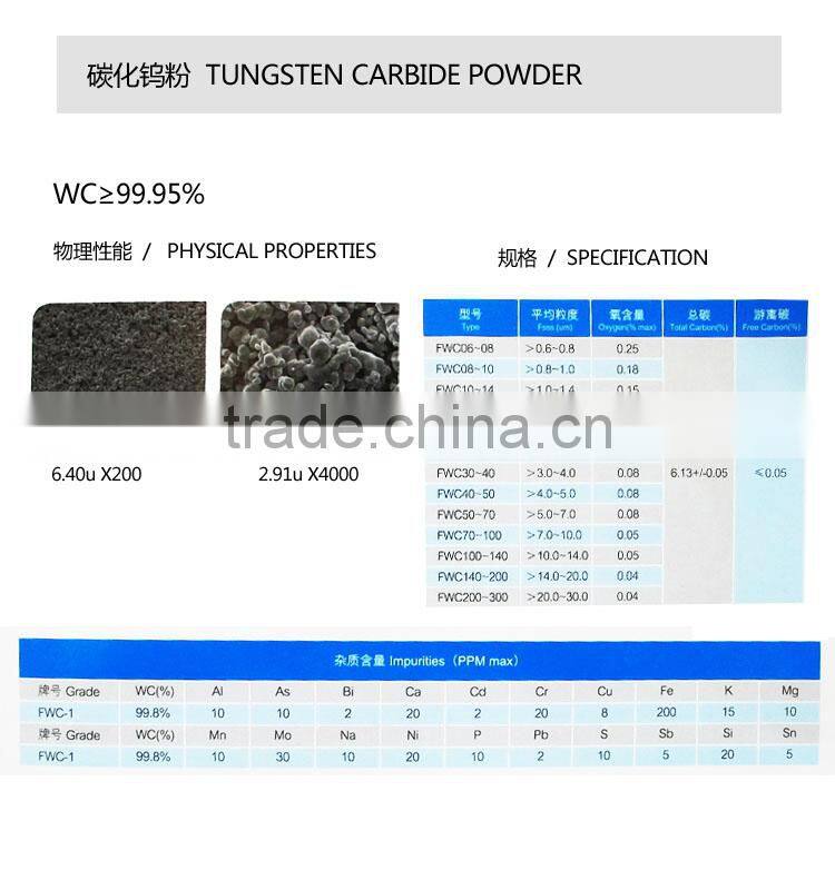 Small grain WC tungsten carbide powder
