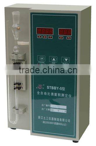 Motorized Fluidity Apparatus