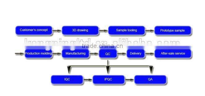 Silicone Herb and Spice Infuser