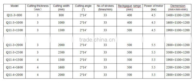 electric shearing machine , electric guillotine machine , small electric shear