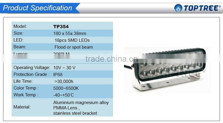54w SMD Leds Work Light Two Pieces Flood Beam Driving Light