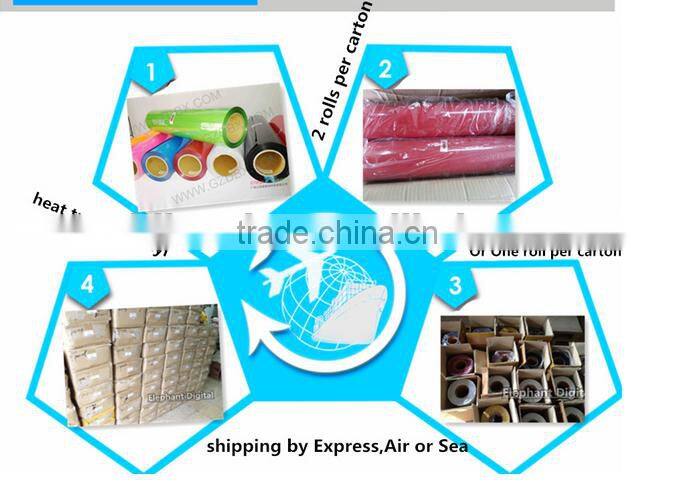Korea quality pvc heat transfer vinyl sheet