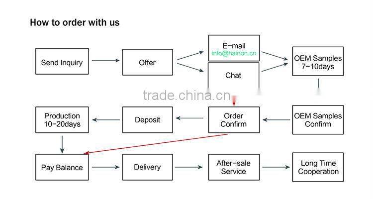 New arrival Muslim trendy fashion fine jewelry sterling silver necklace pendant for women