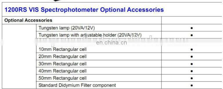 MY-B043 Laboratory machine Visible Spectrophotometer