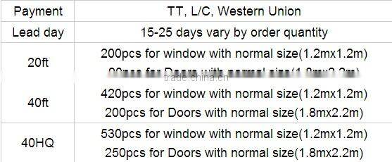 Double glass Conch pvc windows and doors