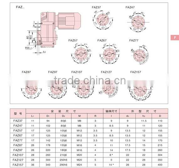 Equivalent SEW F Series parallel shaft helical Gearboxes