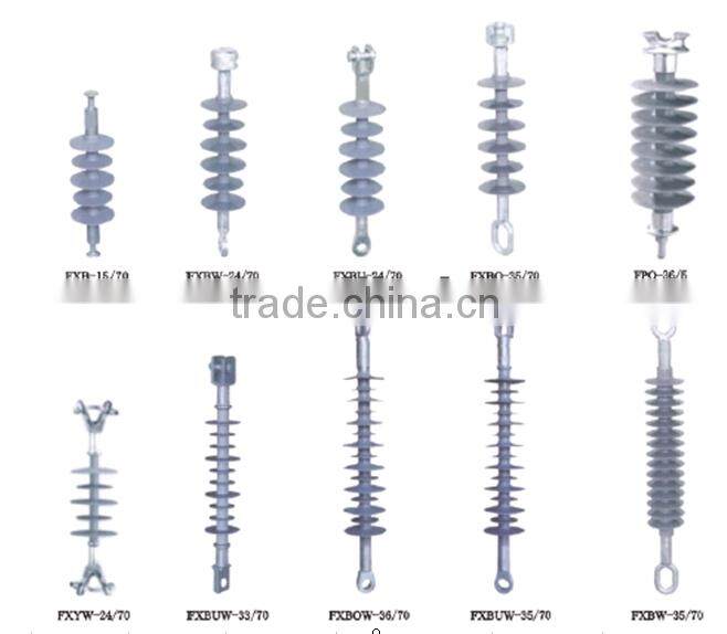 12KV-36KV Polymer Insulator