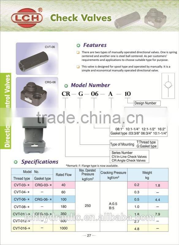 alibaba china supplier hydraulic check valve