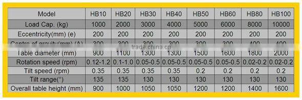 pipe welding machine