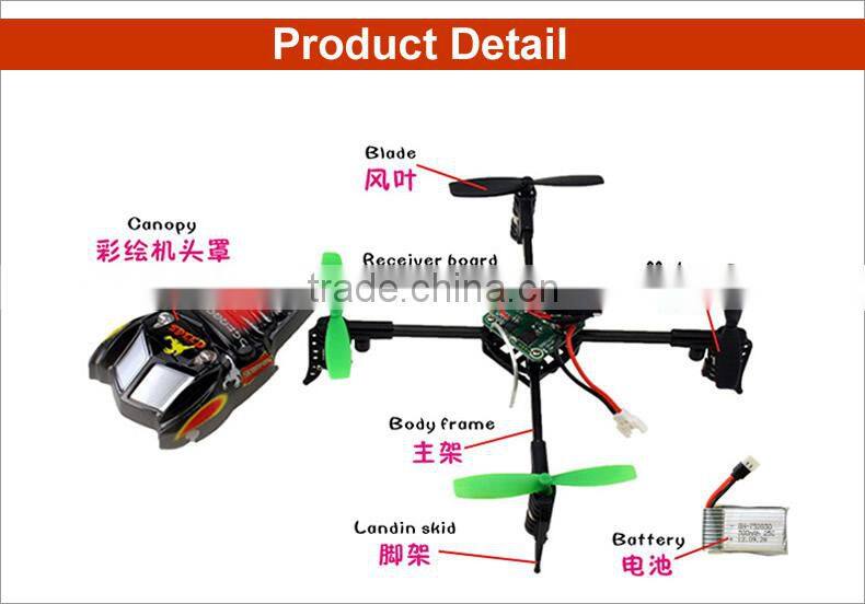 China Manufacture WL V202 2.4G 4 CH 6 axis UFO RC Helicopter with gyro