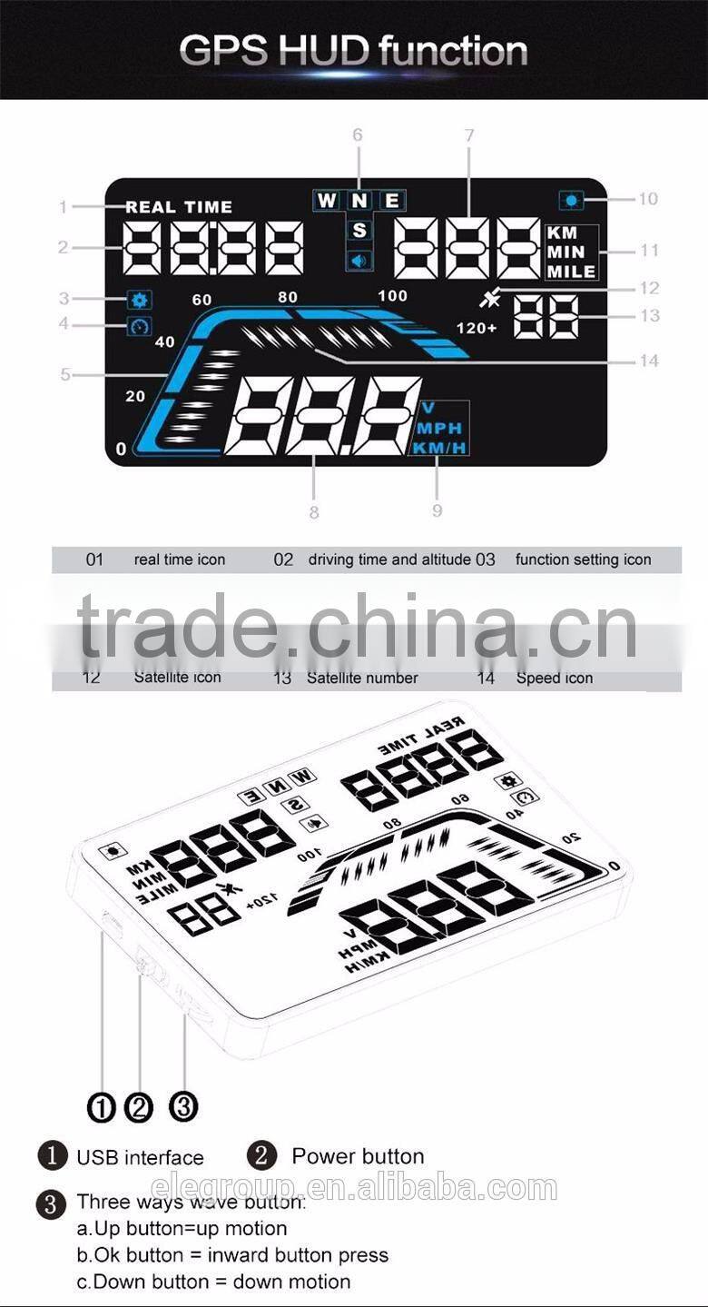 Universal 5.5" Inch Q7 LED Head Up Digital Display Car GPS OBD2 HUD