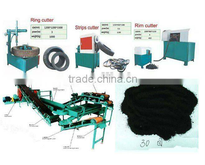 hot sale high quality green environment tire recycling into rubber powder machine