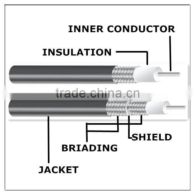 speaker cable data cable coaxial cable rs485 communication cable