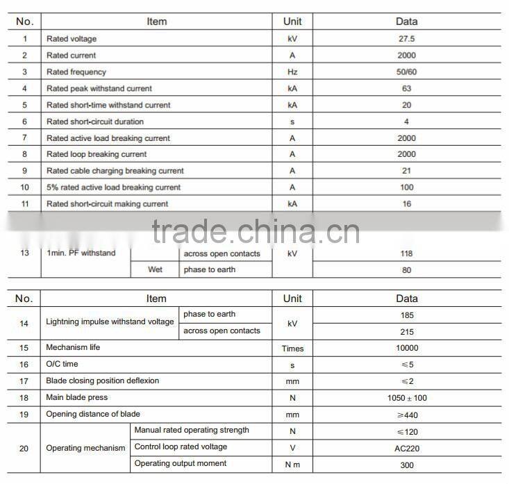 FZW39 -27.5 Railway Vacuum Load Break Switch sf6 load break switch