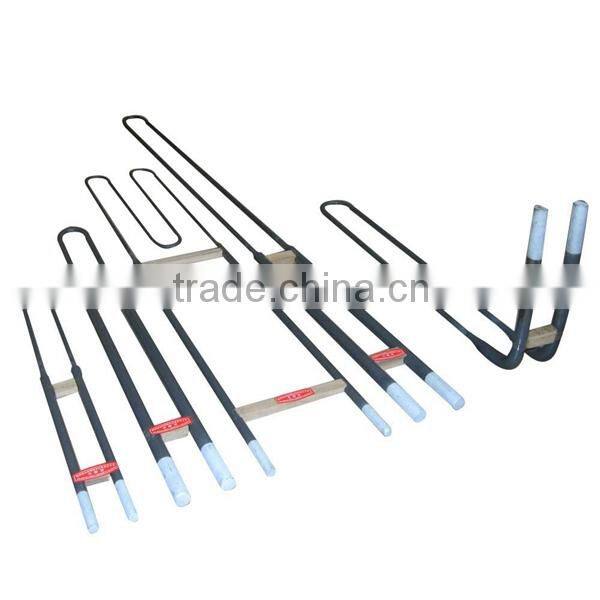 W Shape hight temperature Heating Element