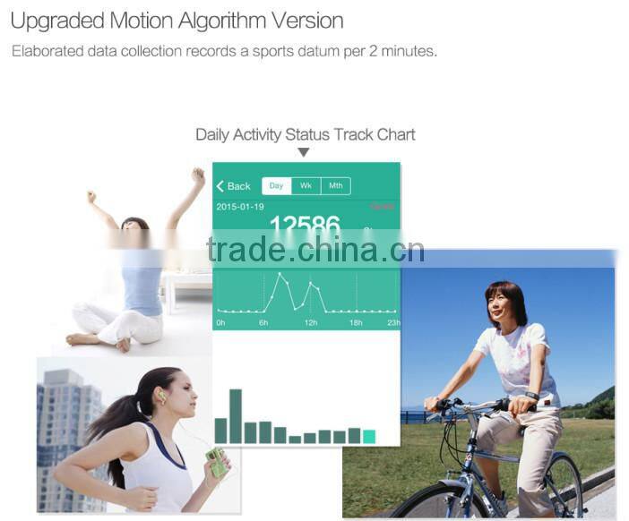 2015 Vidonn X6 caller ID & SMS 3d accelerometer smart wristband calories watch