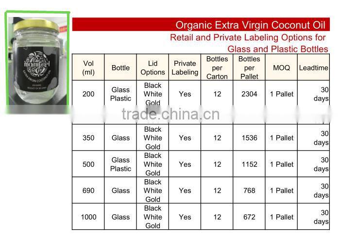 Organic coconut oil price for Sri Lanka