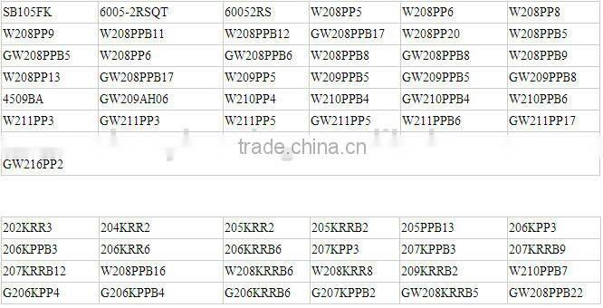 Agricultural machinery bearing