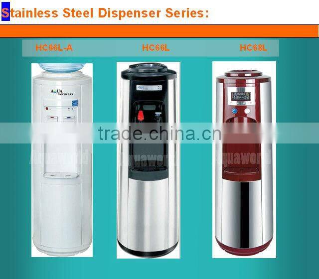 Portable Water Dispenser For Home