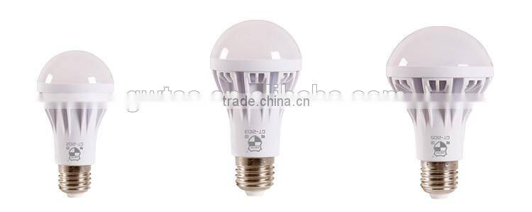 made in China wholesale saving energy led bulb lighting