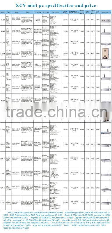 2015 New mini pc board mini server Micro Linux Server Support wireless keyboard, mouse/ touch screen 2G RAM 128G SSD L19x E350