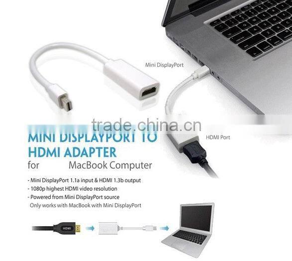Mini DP To HDMI Cable Adapter