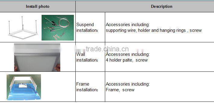 LED 600x600 Ceiling Led Panel Light,Led Flat Panel Lighting, Led Square Panel Light