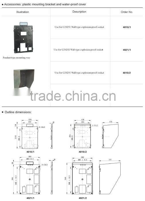 63A ATEX & IECEX certified Full plastic explosion proof male and female receptacle 4/5 pin