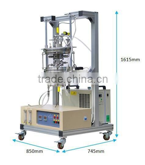 Two Zones CSS Furnace for PVD or CSS (Close Spaced Sublimation) film coating
