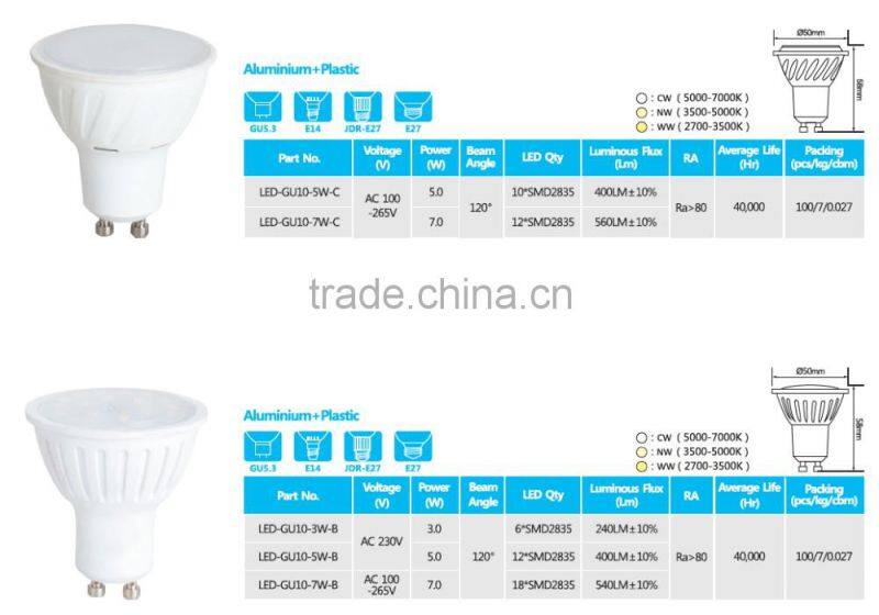 Brightest LED MR16 3w