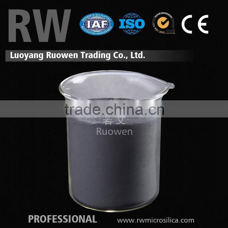 Best Selling Silica Powder Price for the Middle East